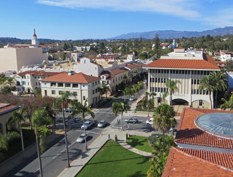 Anacapa Street in Santa Barbara